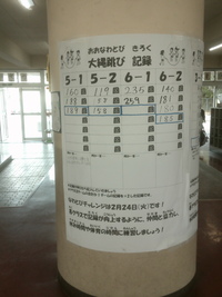 練習をつづけてきた記録です～赤ロビーにて～